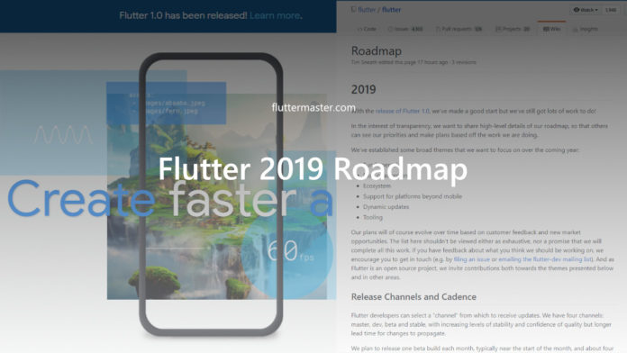 Flutter 2019 Roadmap